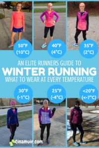A runners guide: What to wear for every winter run. This is so helpful to know what the elites wear for every temperature from 50 degrees (10C) to below 20 (-7F) as well as how it changes when running hard or if there is wind.