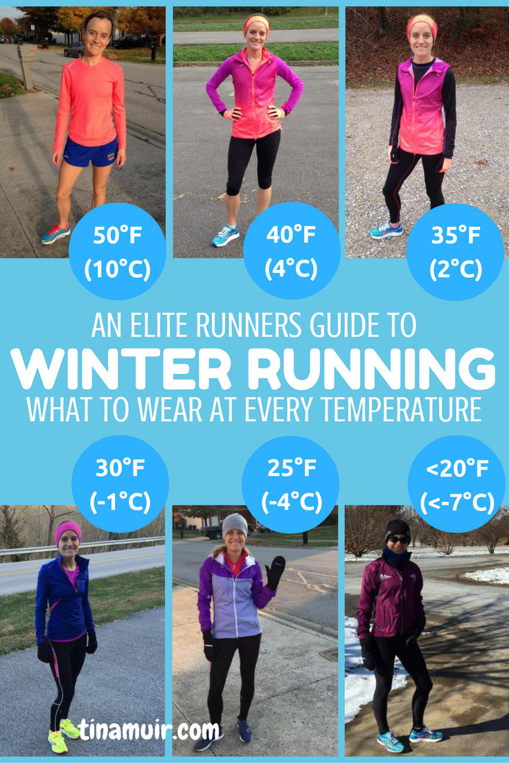 What To Wear For Running In Different Temperatures - Fitwins