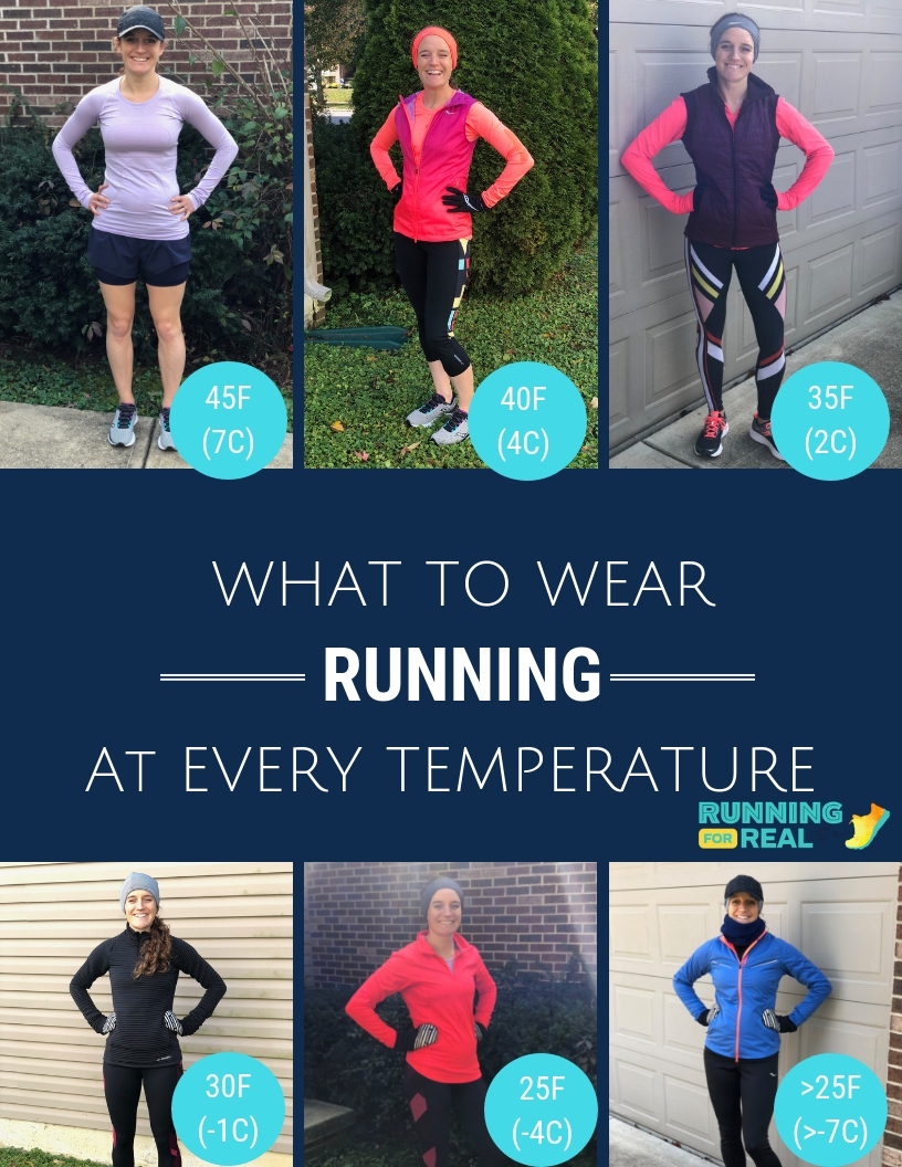 Cold Weather Running Clothing Chart