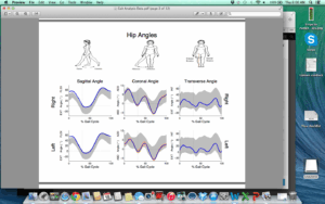 Elite runner Tina Muir shares her experience with the UVA SPEED clinic to fix inefficiencies as a marathoner.