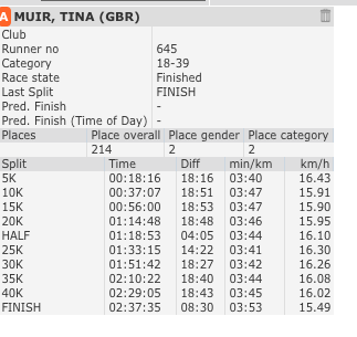 Tina Muir 